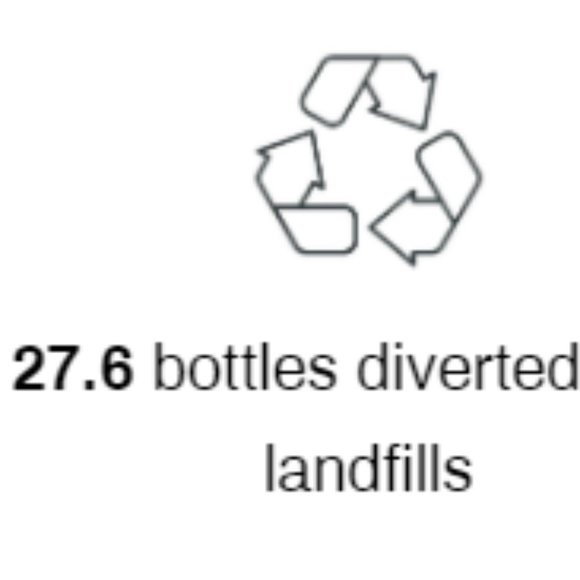 💚YOGA DEMOCRACY LEGGINGS MOVED TO 15 PIECE BOX! - Picture 9 of 12